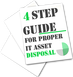 4 STEP GUIDE TO ASSET RECYCLING